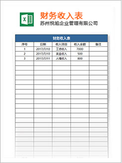 仁寿代理记账